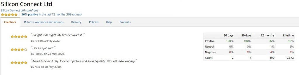 About 1 Amazon Feedback